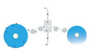 非接触クリーニング