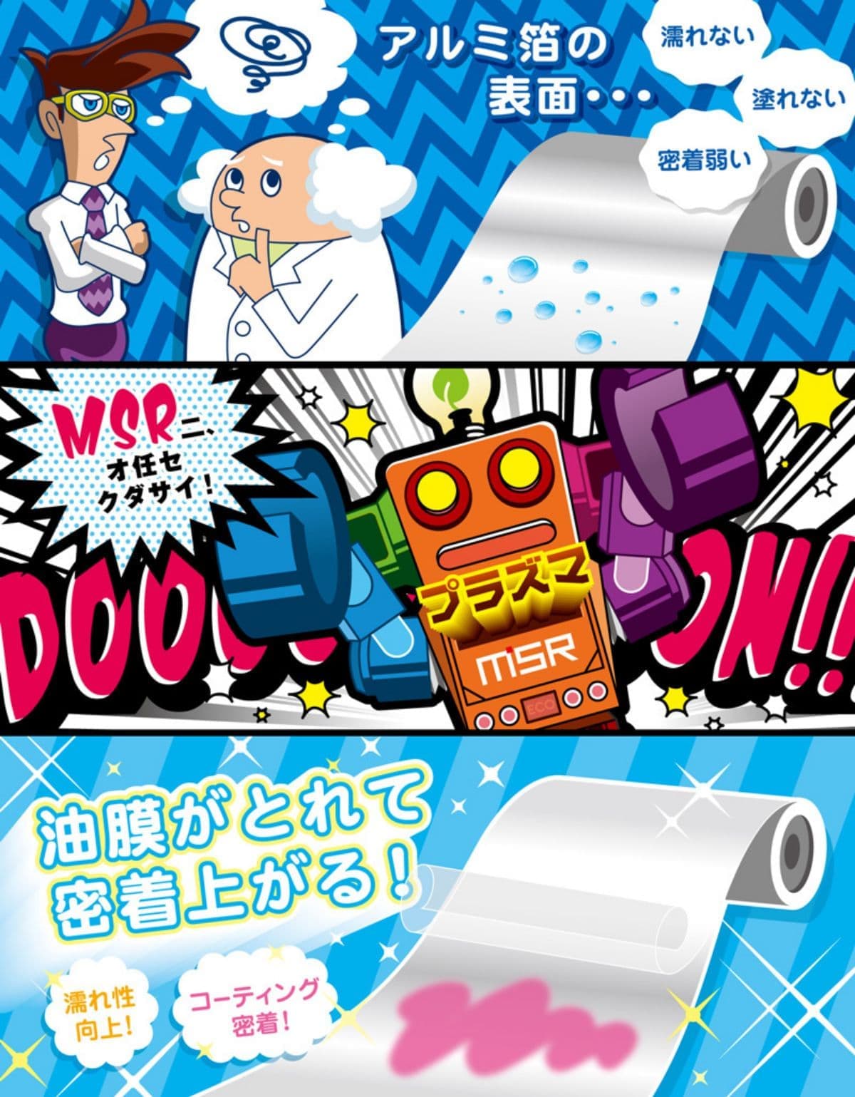 アルミ箔の油膜をプラズマで解決